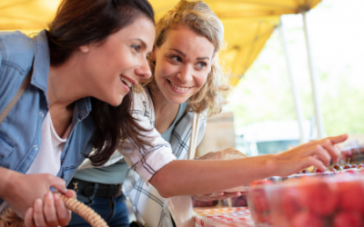 Alimentatie en ontbinden geregistreerd partnerschap